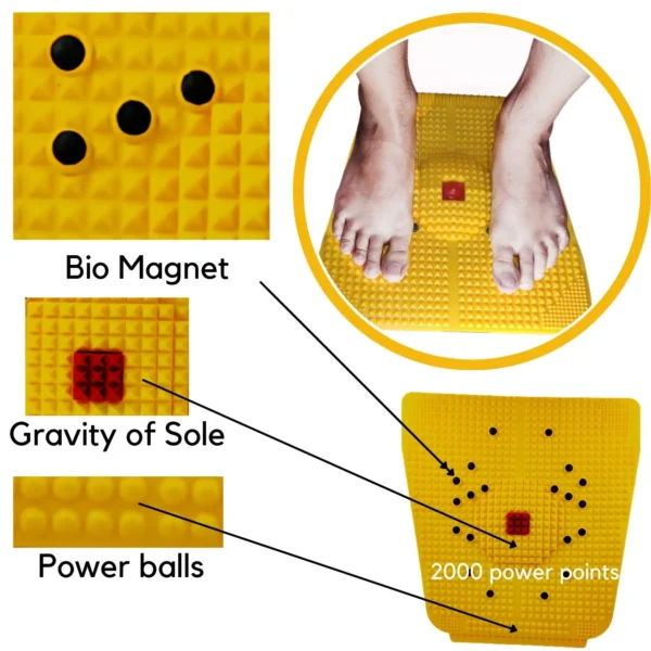 Acupressure Foot Pad features