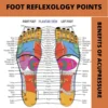 Acupressure Foot Pad and Body