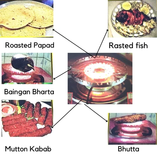 Tandoor Jali uses