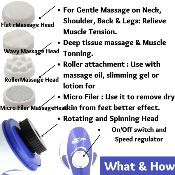 Description of attachments of rotate and spin cellulite removal massager