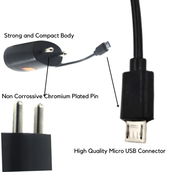 Jio Charger and charting time